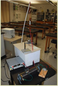 Description: Macintosh HD:Users:tohei:Documents:*G_Figures:4_Magnetism:I-001_MagDirec-Line.jpeg