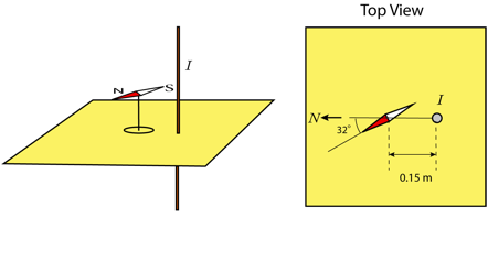 Description: Macintosh HD:Users:tohei:Documents:*G_Figures:4_Magnetism:I-122B-1_LongStraightLine-8.tif