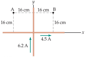 Description: Macintosh HD:Users:tohei:Documents:*G_Figures:4_Magnetism:II-233A-2_TwoWires.jpg