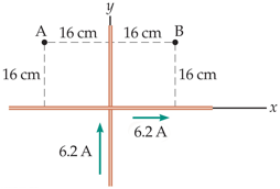 Description: Macintosh HD:Users:tohei:Documents:*G_Figures:4_Magnetism:II-233A-3_TwoWires.tif