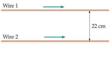 Description: Macintosh HD:Users:tohei:Documents:*G_Figures:4_Magnetism:II-233A-24_TwoWires.jpg