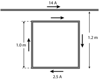 Description: Macintosh HD:Users:tohei:Documents:*G_Figures:4_Magnetism:II-233C_Wire-Square.tif