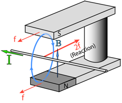 Description: Macintosh HD:Users:tohei:Documents:*G_Figures:4_Magnetism:I-000-6_U-ThumFleming.tif