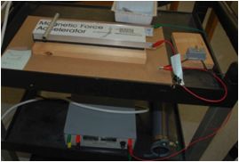 Description: Macintosh HD:Users:tohei:Documents:*G_Figures:4_Magnetism:I-001-4a_RailGun.jpeg