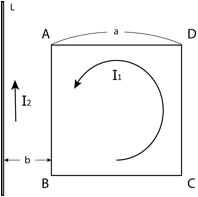Description: Macintosh HD:Users:tohei:Documents:*G_Figures:4_Magnetism:II-233_WireSquare.tif