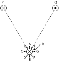 Description: Macintosh HD:Users:tohei:Documents:*G_Figures:4_Magnetism:II-233A_ThreeWires-4.tif
