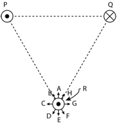 Description: Macintosh HD:Users:tohei:Documents:*G_Figures:4_Magnetism:II-233A_ThreeWires-5.tif