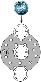 Description: Macintosh HD:Users:tohei:Documents:*G_Figures:4_Magnetism:I-001-14c_CoinStopper.tif