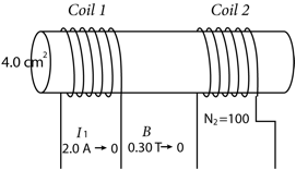 Description: Macintosh HD:Users:tohei:Documents:*G_Figures:4_Magnetism:II-242A3b_MutualInduction.tif